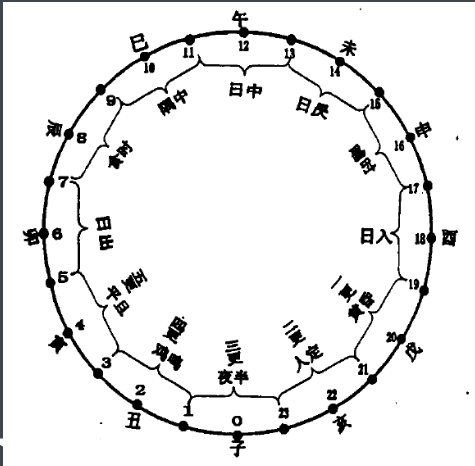 一码当先要看大,子午相冲不可信打一准确生肖，综合解答解释落实_bj83.12.53