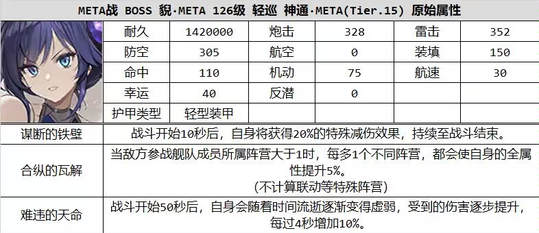 顶心力空，浑身如线。指什么生肖,统计解答解释落实_ukd77.07.92